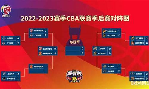 cba2023年赛程表第二阶段规则_2020至2021年cba联赛第二阶段赛程表