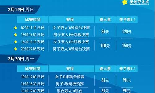 2023世锦赛金牌榜最新数据_今年世锦赛金牌