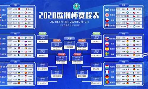 欧洲国家篮球锦标赛_欧洲篮球锦标赛排名表