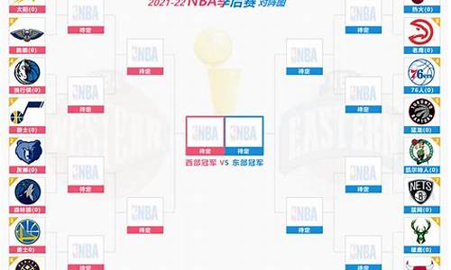 nba新赛季后赛赛程_nba新赛季季后赛时间