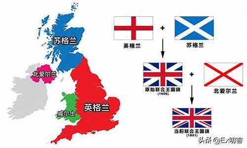 苏格兰和英格兰战绩_英格兰和苏格兰的战绩