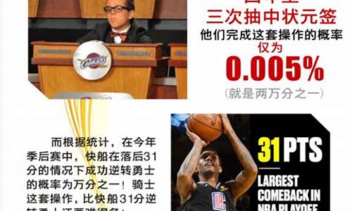 nba状元签值多少钱_nba状元签值多少钱一张