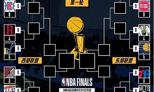 最新nba比赛用球_最新nba比赛