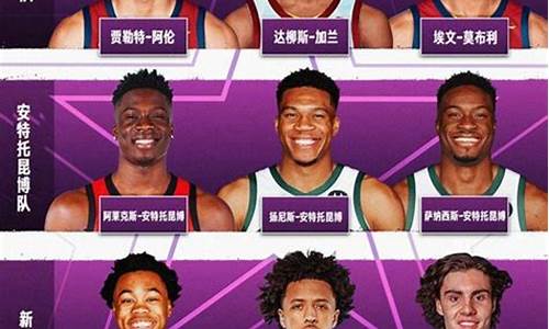 nba全明星视频录像_nba全明星完整版录像