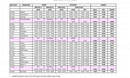 f1比赛时间表最新版_f1比赛时间表最新