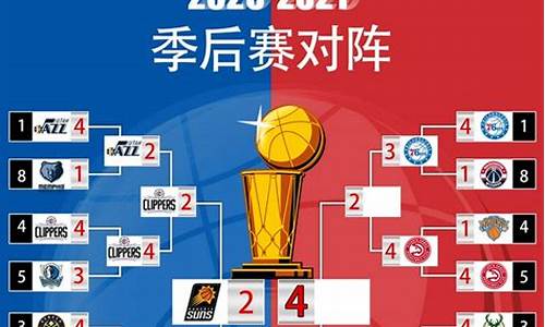 nba2021季后赛比赛回放_nba2021季后赛第四场结果