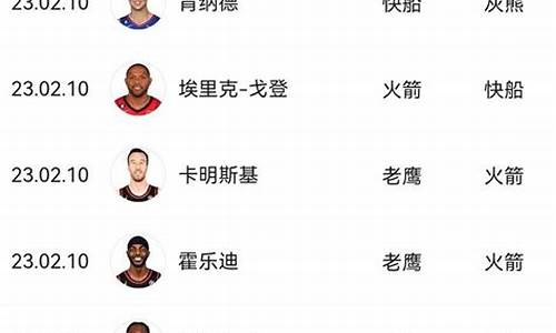 nba交易截止日是哪天2021_nba交易截止日是什么时候2021年