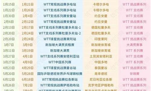 2023年乒乓球赛程表_2023年乒乓球赛程表9月3日几点比赛