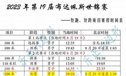 世锦赛2023赛程表足球比赛_世锦赛2023赛程表