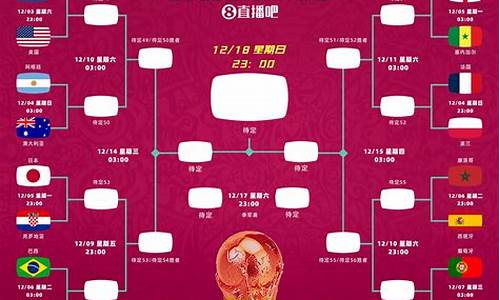 2022欧洲杯冠军没进世界杯_2022欧洲杯冠军没进世界杯怎么办