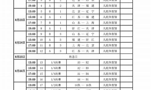 全运会排球赛日程表_全运会赛程排球