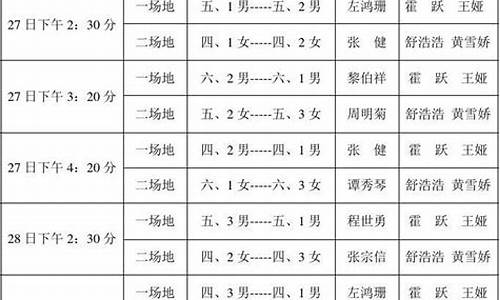 cba篮球赛事安排表_cba篮球赛程安排时间