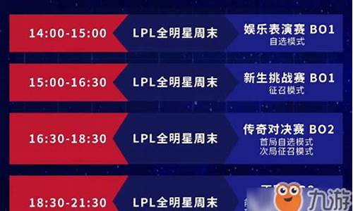 lpl全明星赛完整_全明星赛程lpl