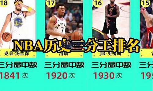 nba历史季后赛数据_nba历史季后赛得分榜历史排名