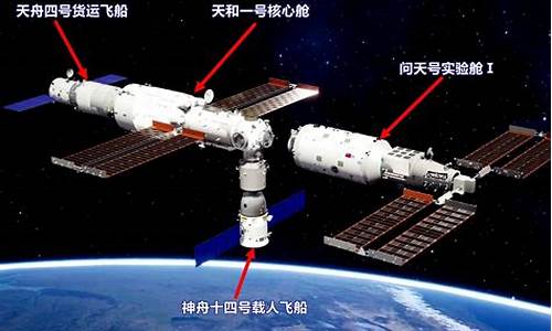 火箭对接空间站过程_火箭对接空间站过程