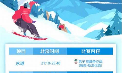 平昌冬奥会门票预售_平昌冬奥会赛事时间表