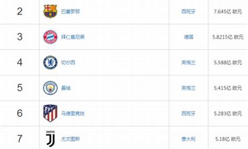 fifa排名更新时间_fifa排名是怎么排的