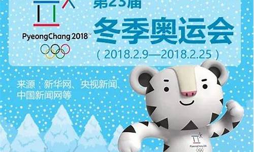 平昌冬奥会今天赛程_平昌冬奥会今天赛程时间