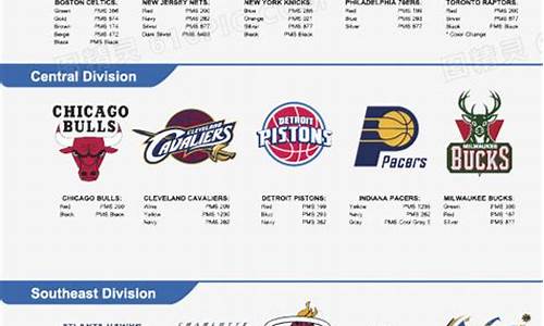 nba东部球队最新排名_nba东部球队排名战绩