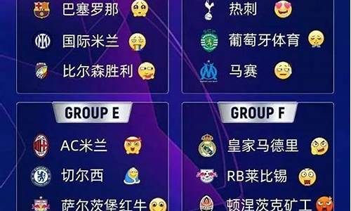 欧冠抽签QQ表情包-抽签结果图片2020-2021