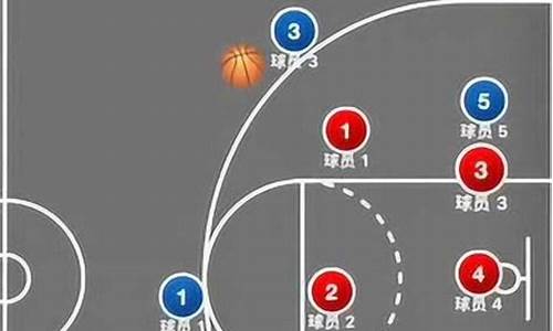 篮球5v5简单实用战术-篮球5v5简易技战术