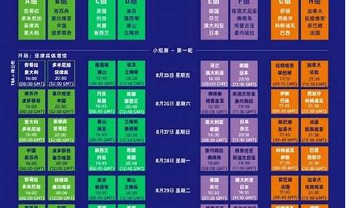 北京篮球赛程安排表最新-北京篮球赛程安排