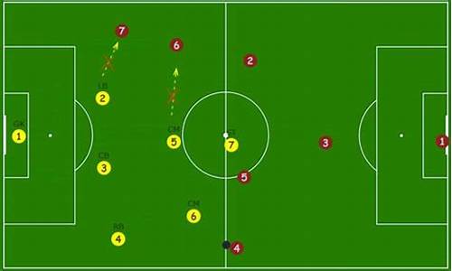 防守阵型应对阵型是什么-防守阵型应对阵型