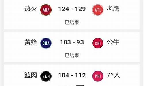 明天NBA篮球赛时间表-明天nba比赛有哪几场