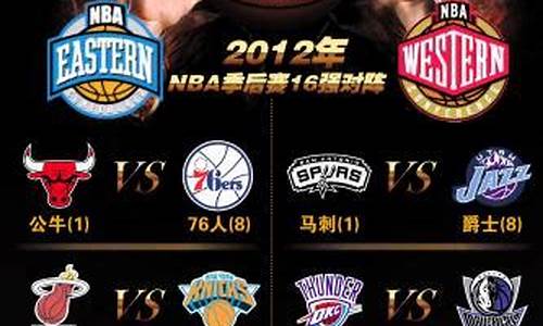 nba季后赛得分榜nba季后-nba季后赛得分榜2021