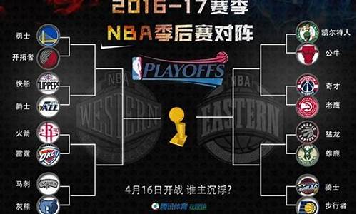 nba2016-17赛季季后赛-16_17nba季后赛赛程