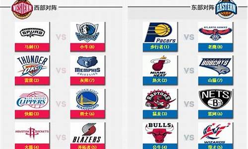 1314赛季nba季后赛-1314nba季后赛回顾