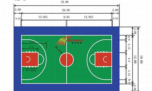 篮球世界杯场地要求-世界杯篮球场尺寸