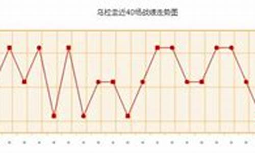 乌拉圭国家队成员-乌拉圭国家队历史成绩